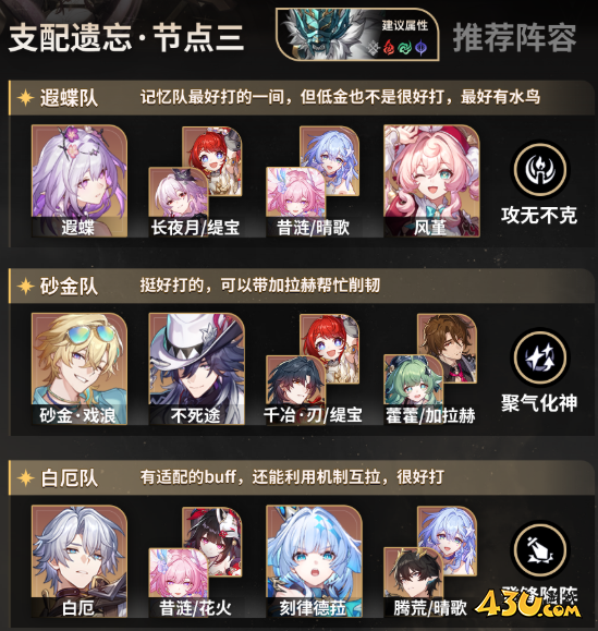 崩坏星穹铁道4.6末日幻影怎么打满 末日幻影满星通关攻略