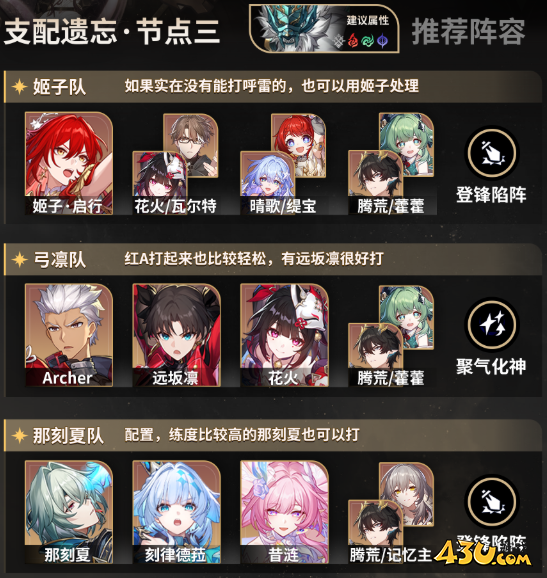 崩坏星穹铁道4.6末日幻影怎么打满 末日幻影满星通关攻略