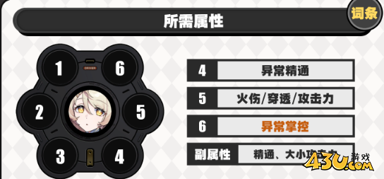 绝区零菲欧妮驱动怎么搭配 菲欧妮驱动搭配及词条攻略